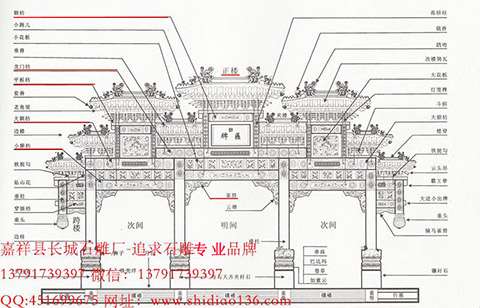 牌坊設計圖需要注意的四大要點是什么